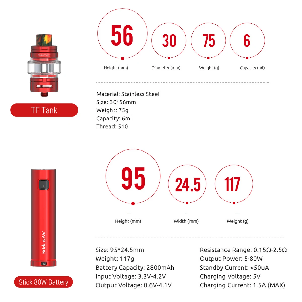 Новейший SMOK Stick 80 Вт Vape комплект 2800 мАч батарея Регулируемая мощность ручка стиль