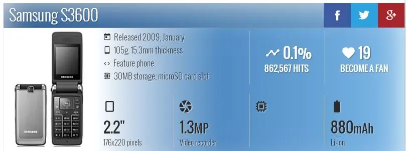 S3600 разблокированный samsung S3600 1.3MP 2,8 дюймов GSM 2G Поддержка Русская клавиатура флип Восстановленный сотовый телефон