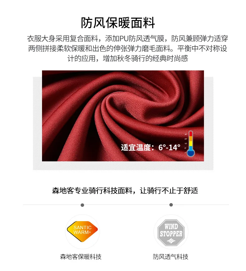 Santic Новые велосипедные теплые куртки для мужчин осень зима сохраняющие тепло MTB дорожный велосипед куртка Спорт на открытом воздухе ветрозащитное пальто