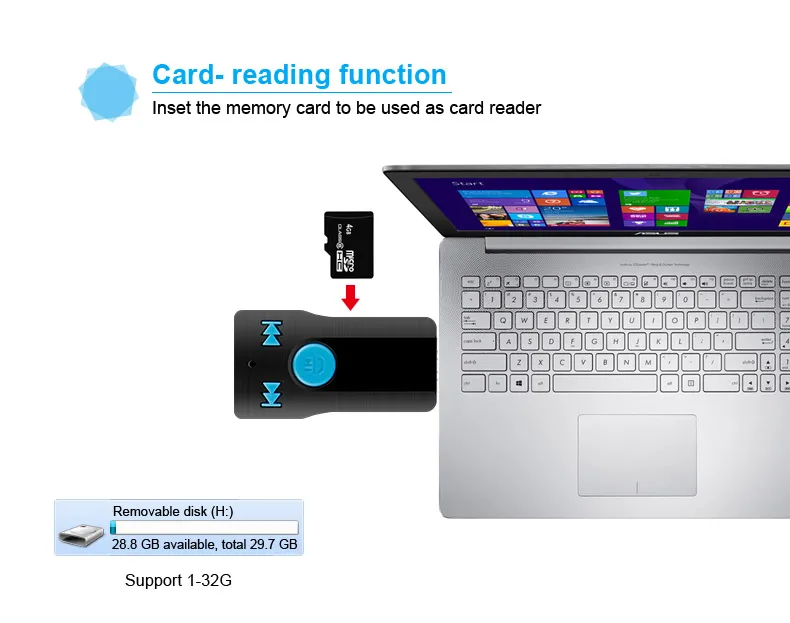 Moveski BC07 автомобильный Bluetooth USB ключ для громкой связи поддержка памяти Поддержка
