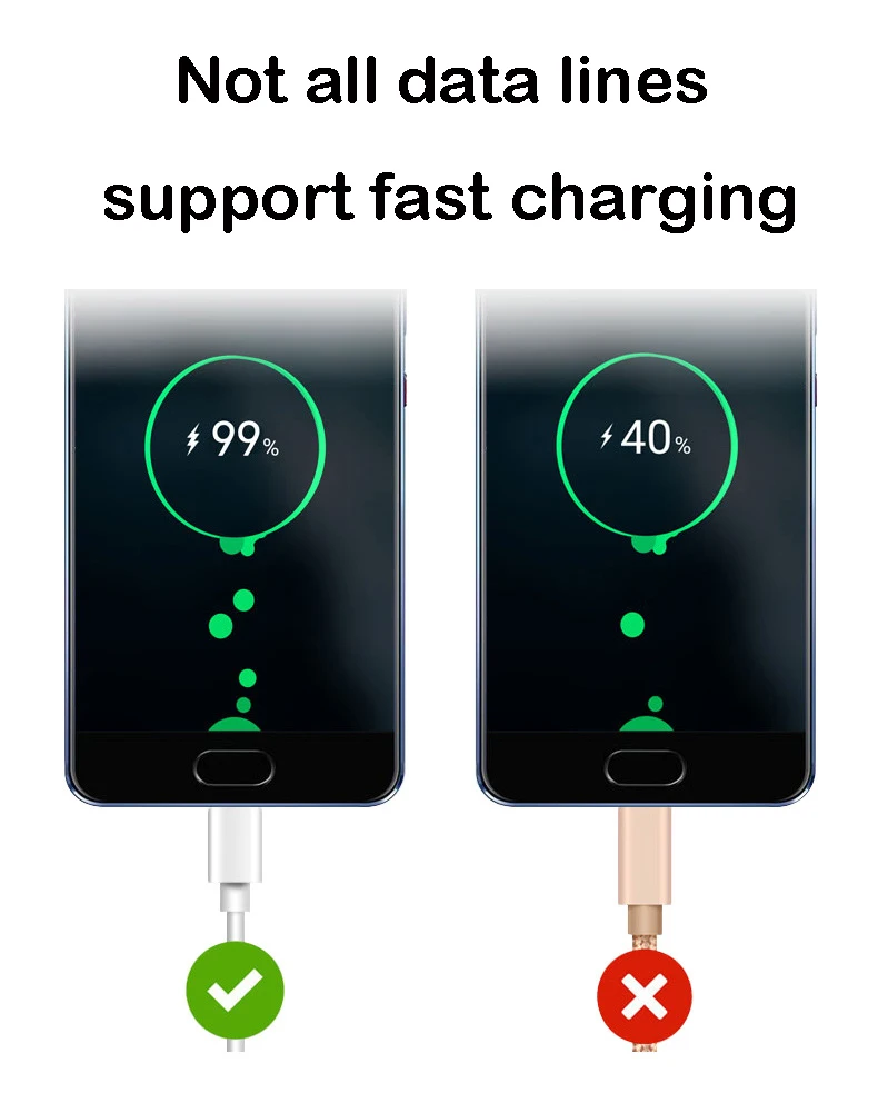 USB type c кабель 1/2/3 м линия передачи данных 5A для быстрой зарядки оригинальный C