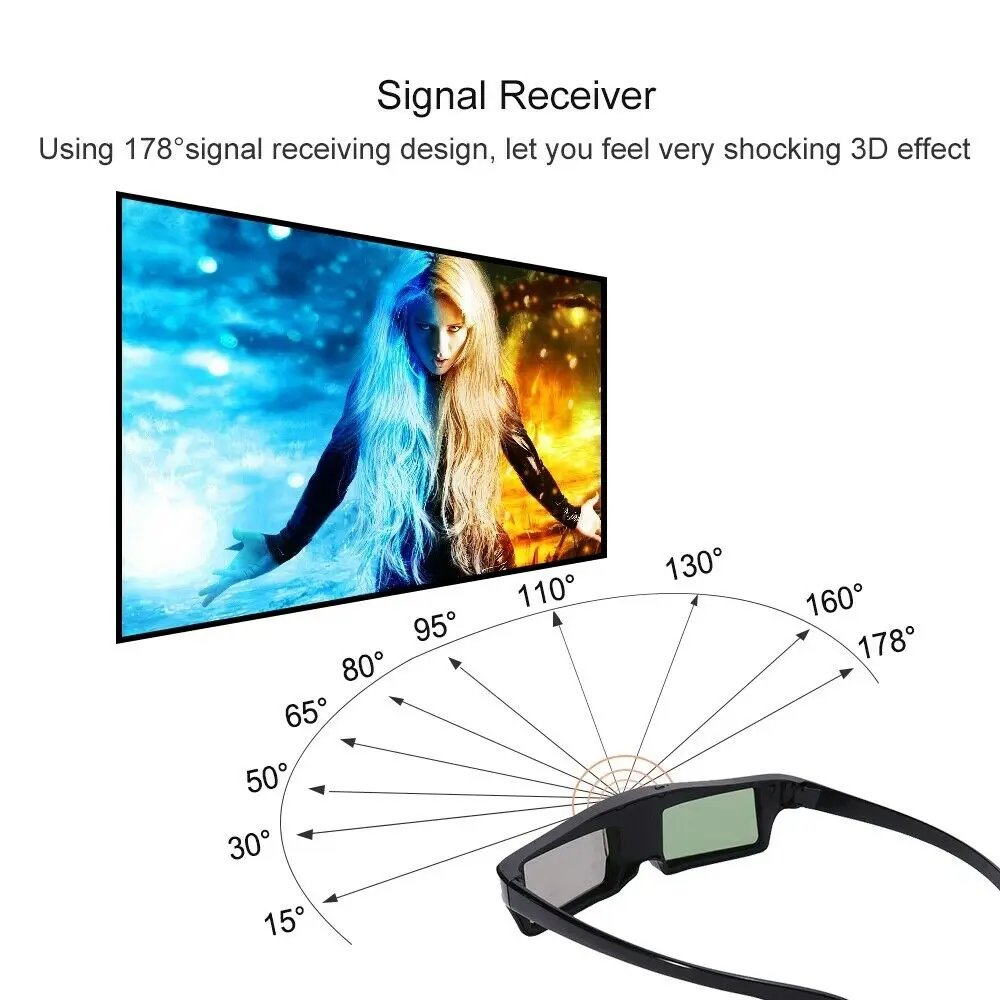 Активный затвор перезаряжаемые 3D DLP соединение очки поддержка Xgimi Z3/Z4/Z6/H1/H2 гайки