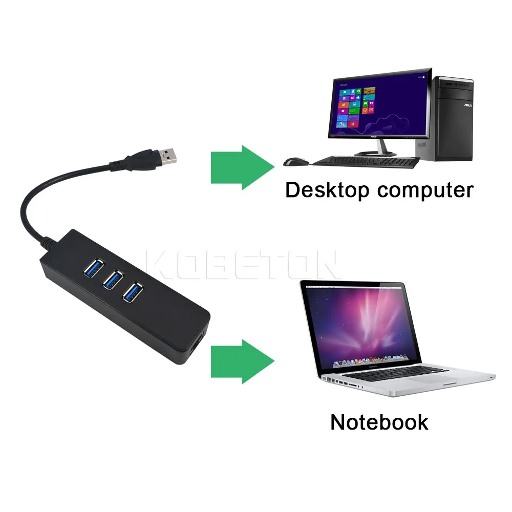 Высокоскоростной 3 порта USB 0 концентратор 10/100/1000 Мбит/с в RJ45 гигабитный Ethernet LAN