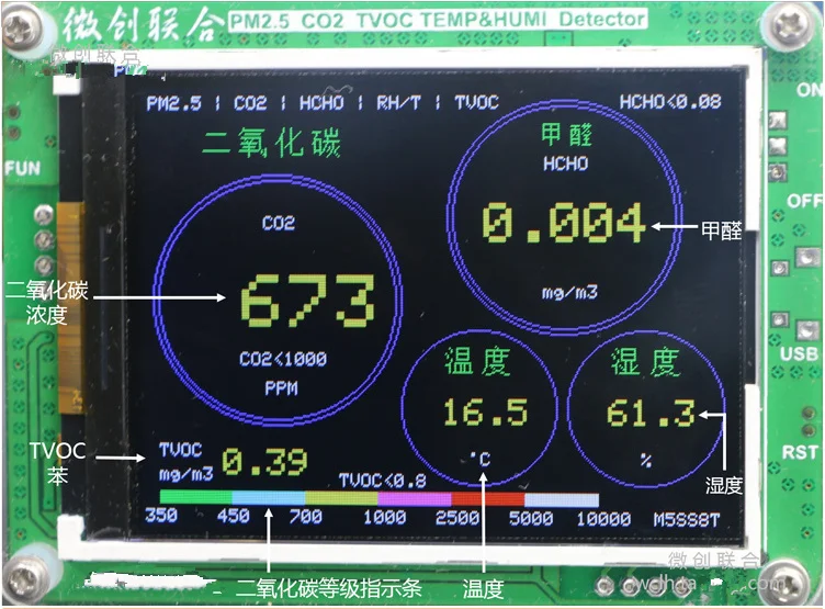 M5S температура и влажность + литиевая батарея CO2 TVOC PM2.5 (S8) TEMP & HUMI детектор дымки