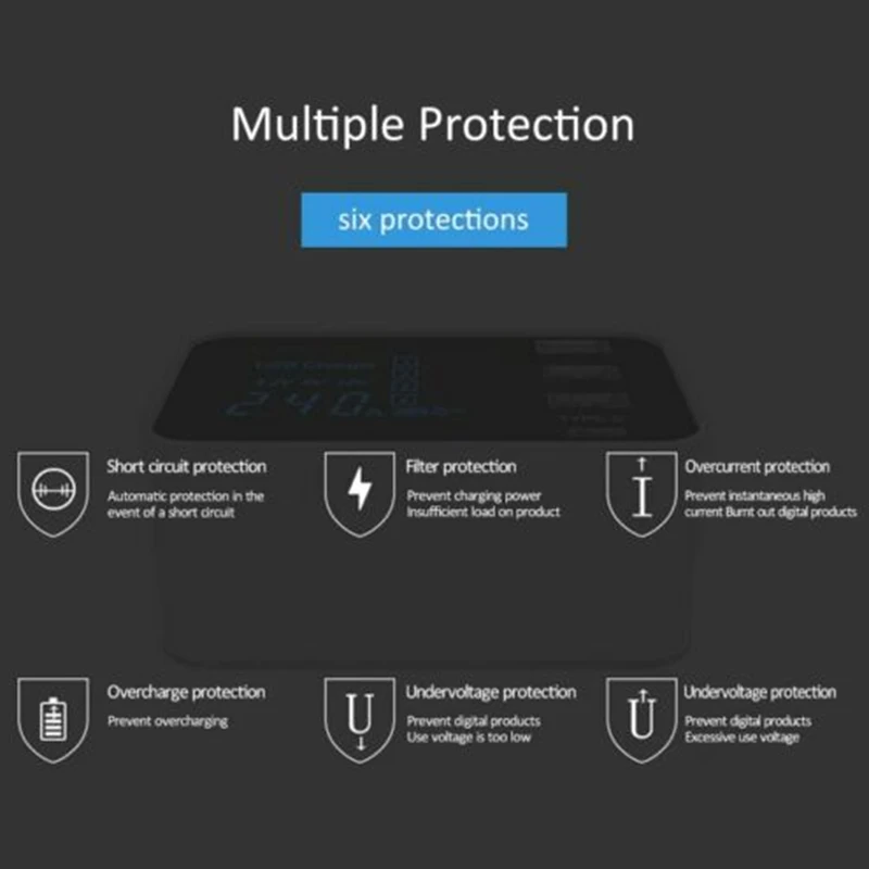 4 порта USB телефон зарядное устройство светодиодный дисплей США/ЕС/Великобритания штекер 3A Max быстрая смарт-зарядка зарядное устройство для мобильных устройств для huawei iPhone samsung