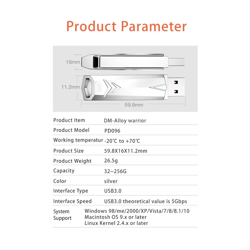 USB-- DM PD096 , 256/64/128 , 32/16/3, 0