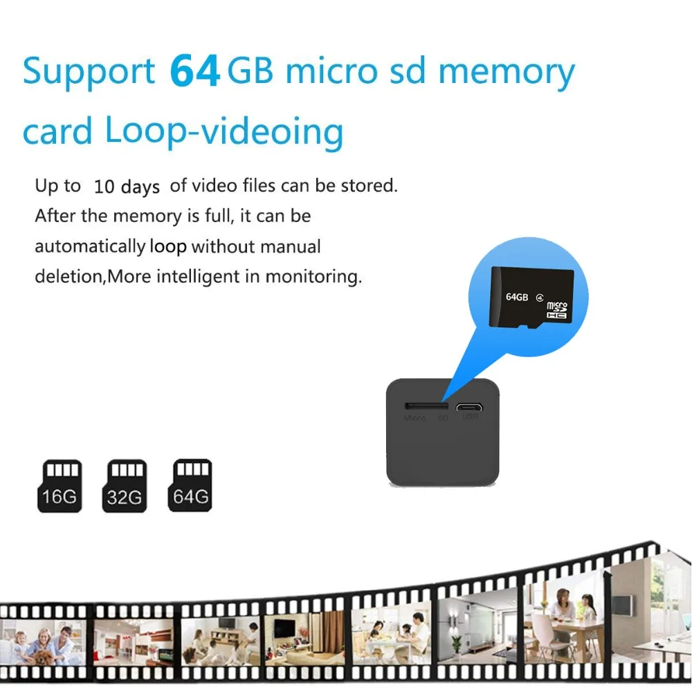 Мини камера Wi Fi IP 1080P ночное видение|Компактные видеокамеры| |
