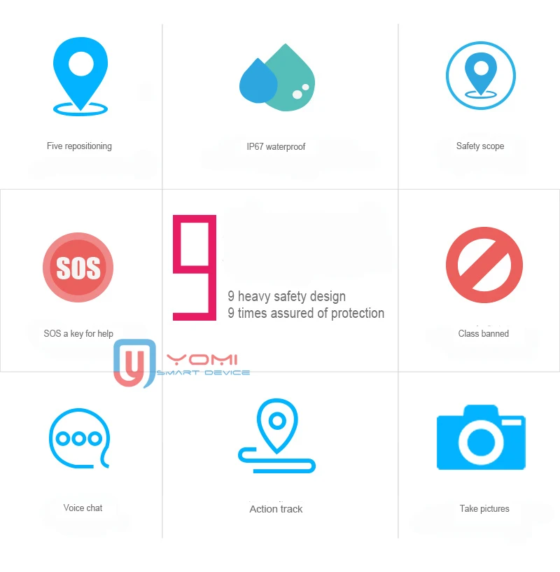 Детские Водонепроницаемые Смарт часы с круглым экраном и GPS трекером|Смарт-часы| |