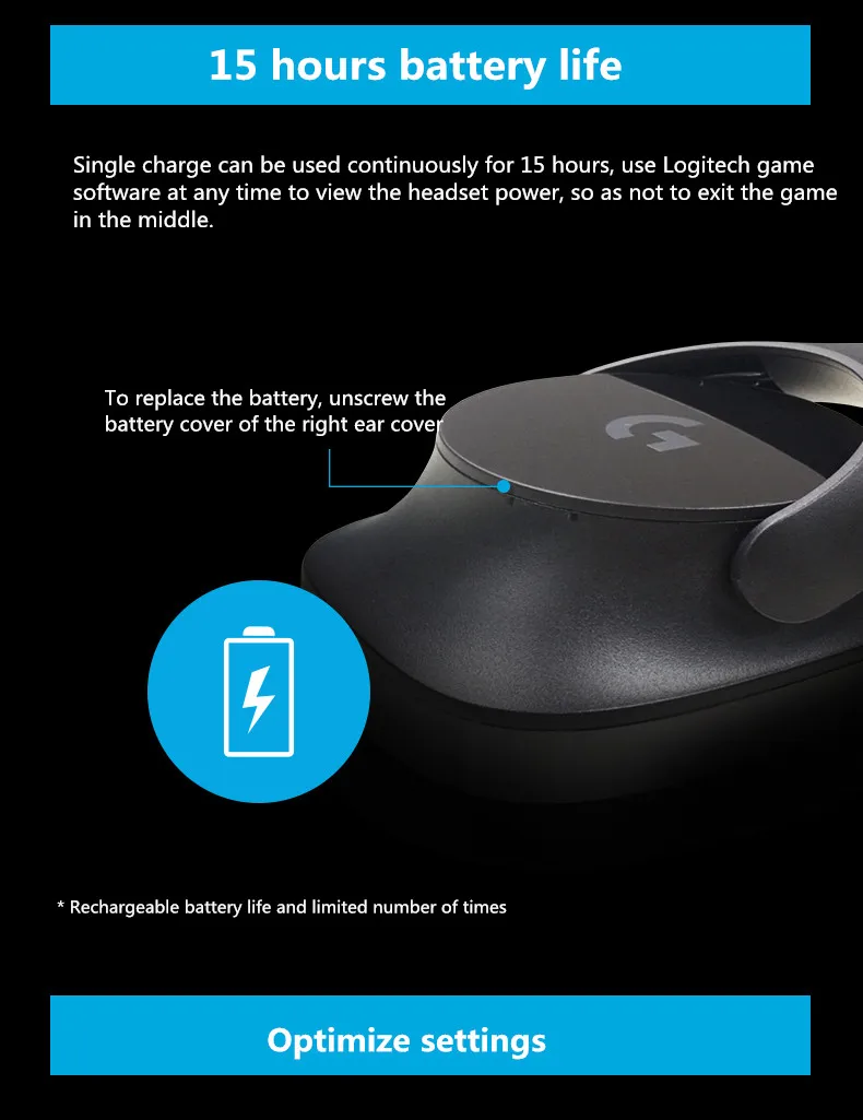 Беспроводная игровая гарнитура с объемным звуком logitech G533 DTS 7,1