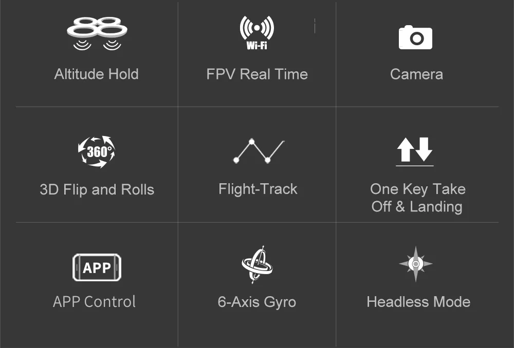 Вертолет SYMA RC X23W fpv-квадрокоптер Wifi передача в реальном времени Безголовый модель Дрон Профессиональный с камерой