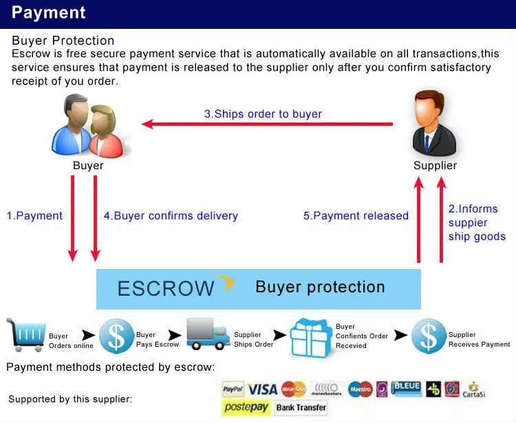 Лидер продаж новая брендовая одежда для детей футболки для мальчиков детская футболка для детей футболки с коротким рукавом для мальчиков детская одежда розничная