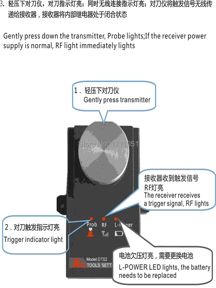 Установочный режущий инструмент от компании XHC|tool|tool wagontool case |