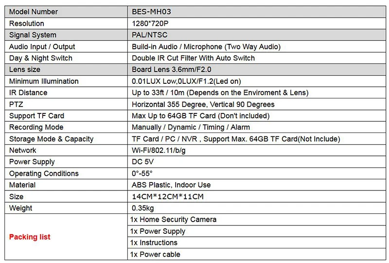 RoraninT новая HD внутренняя безопасность жилища наблюдения 720P IP камера беспроводной Wifi CCTV сети камера ночного видения 30 м