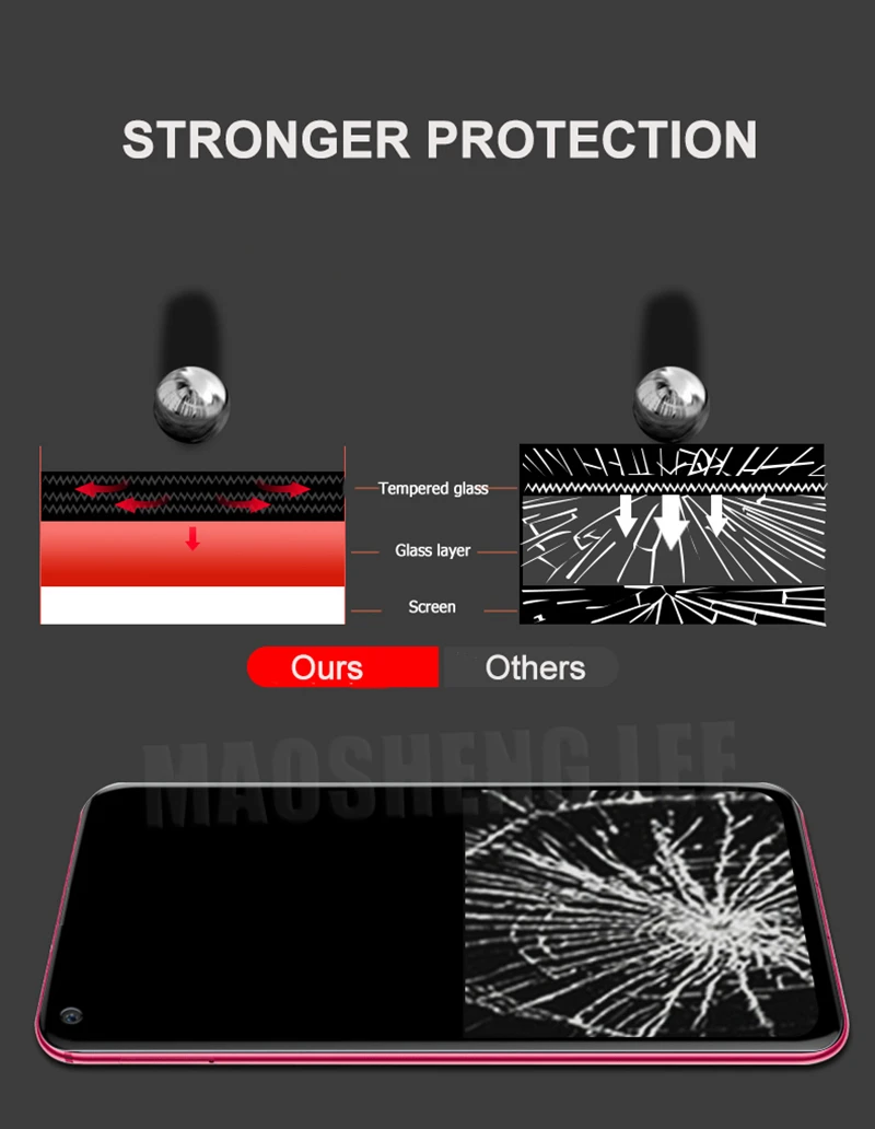 2 шт. закаленное стекло для Huawei P40 Lite защита экрана анти Blu Ray lite E защитная