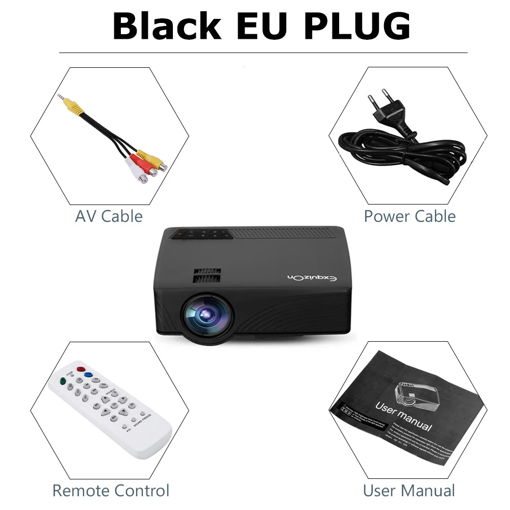 Black EU Plug Exquizon светодиодный GP12 проектор видео домашний проектор с HDMI входом поддержка 1080P для кинотеатра ТВ ноутбук игра SD iPad iPhone - Цвет: Black EU Plug