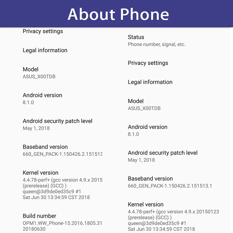 Смартфон ASUS ZenFone Max Pro M1 ZB602KL 4 + 64 ГБ 6 дюймов Snapdragon 636 X00TDB|Смартфоны| |