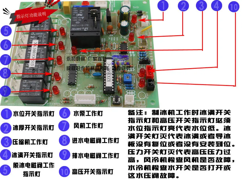 Машина для льда машина компьютерная материнская плата версия контрольная тип