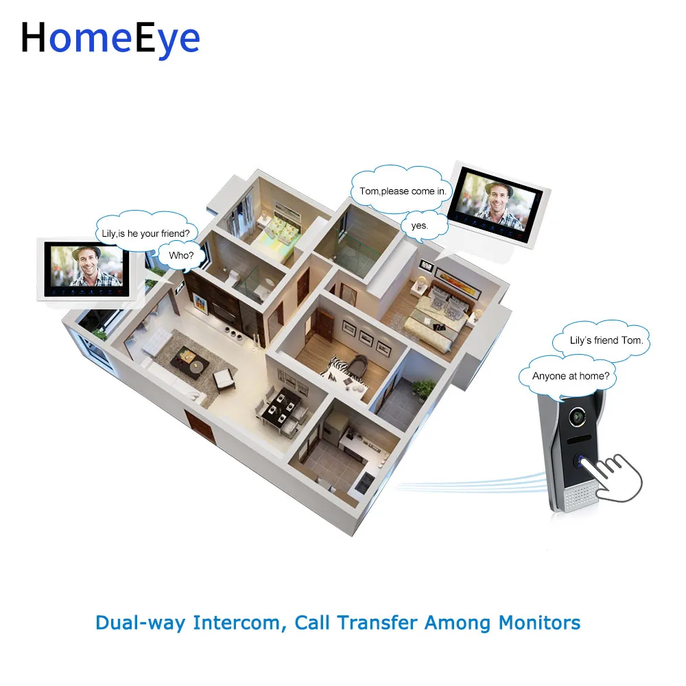Видеодомофон HomeEye 10 дюймов 1200 ТВЛ IP65|Видеодомофон| |