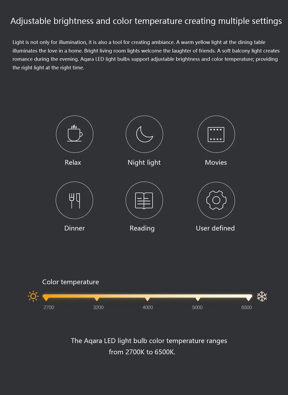 Оригинальная Светодиодная лампа Xiaomi Aqara 9 Вт E27 2700K 6500K лм белый свет работает с