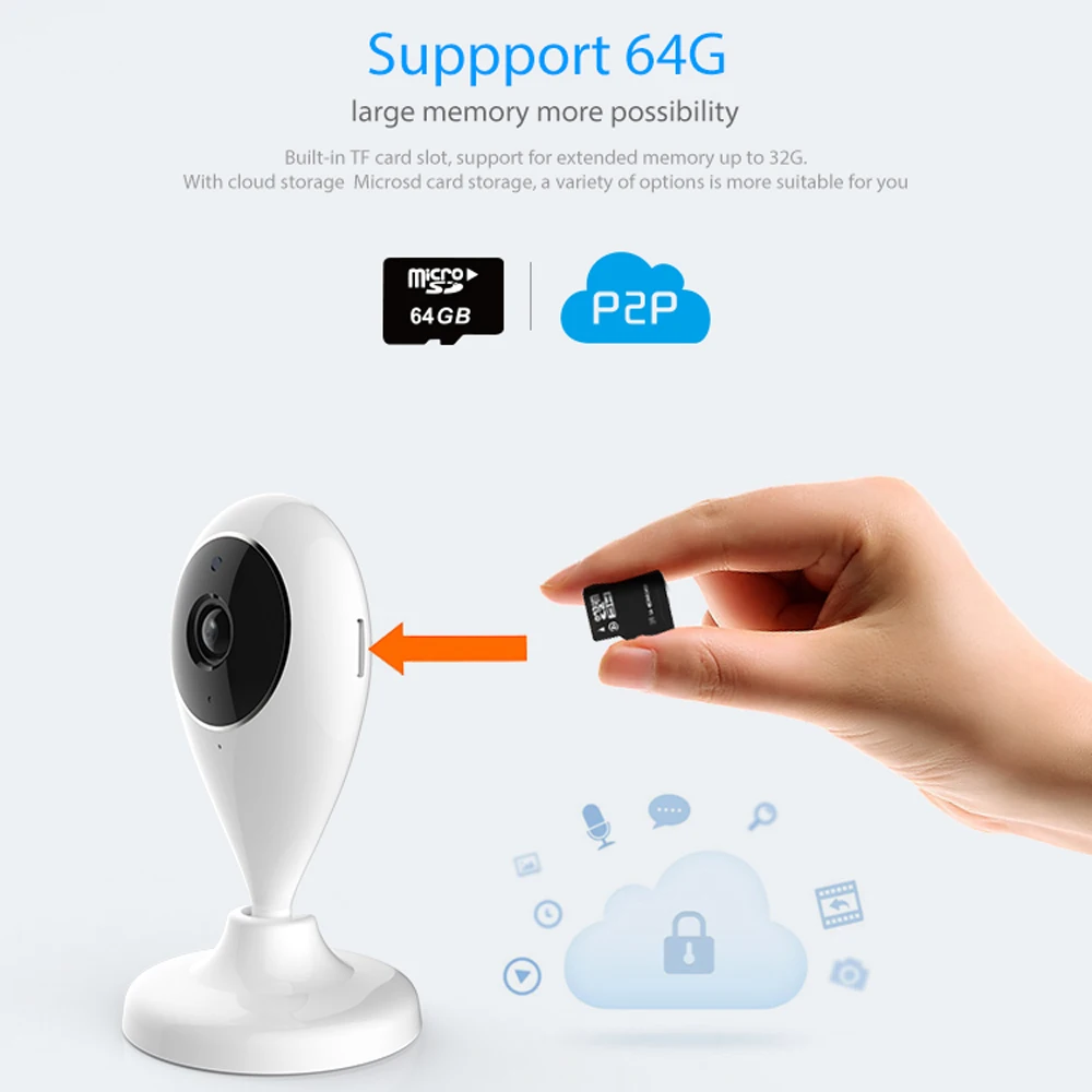 Нео кулкам NIP-55AI умный дом IP камера 720P Wifi Беспроводная поддержка 64 ГБ sd-карта совместима с Alexa Echo Show и Google Home