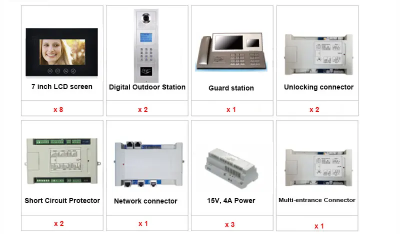 7 дюймов ЖК-дисплей монитор универсальное цифровое устройство для жилого дома