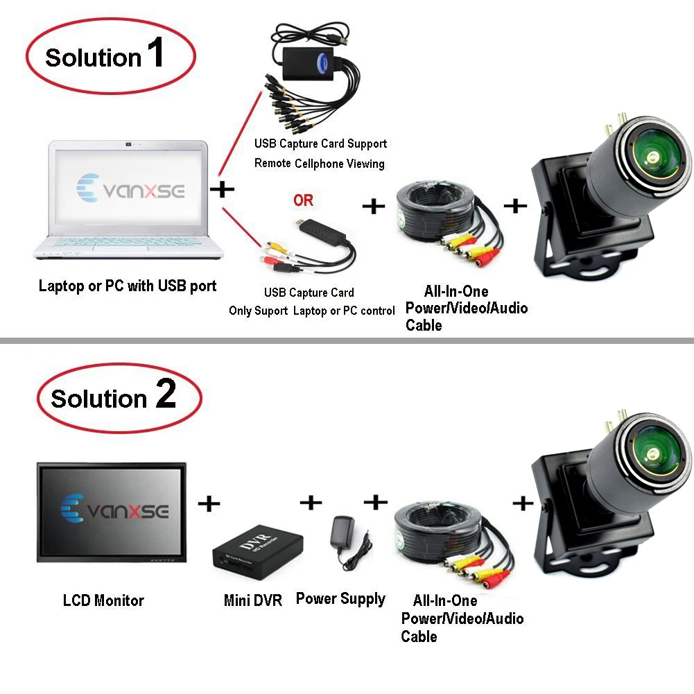 Uvusee CCTV sony Effio 1000TVL 960H 2,8-12 мм варифокальный зум-объектив камера безопасности D/N мини-камера наблюдения