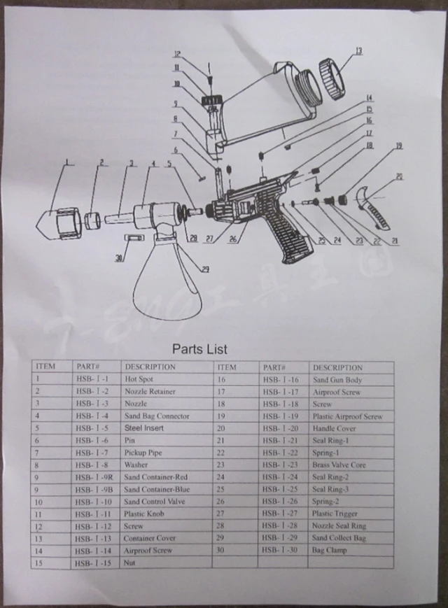 Ручной Пескоструйный пистолет HOLDWIN простое оборудование пневматическое