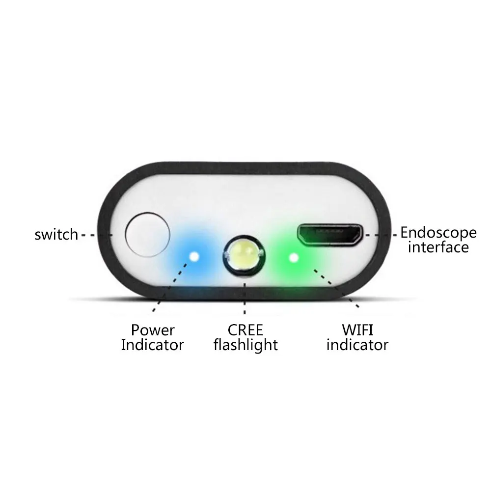 1 шт. IP67 YPC99 5 Ушная ложка бороскоп эндоскоп металлический черный фото камера