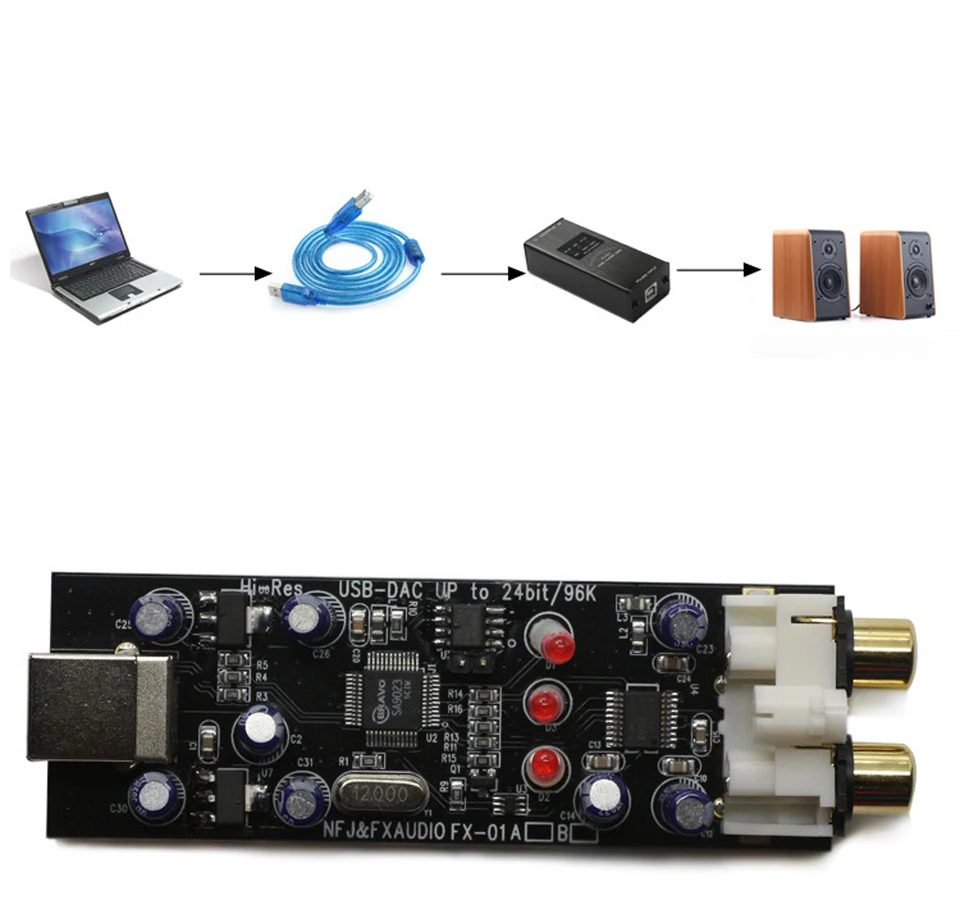 Music Hall последние FX Auido 01 Мини ПК USB звуковая карта аудио декодер DAC SA9023 + PCM5102 частота
