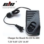 Новое зарядное устройство для электродрели Bosch Ni-CD Ni-MH 7,2 в 9,6 в 12 В 14,4 В Аккумулятор GSR7.2 GSR9.6 GSR12 GSR14.4 AL1411DV