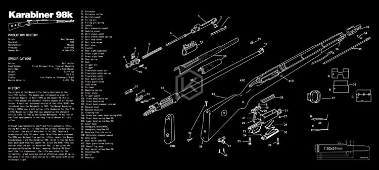 Механическая клавиатура Коврик для мыши Karabiner 98k 900 400 4 мм непрошитые края