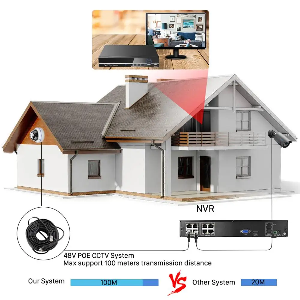 Besder H.265 8CH 4MP POE NVR комплект аудио запись CCTV система безопасности 48 В PoE IP камера P2P Крытый Открытый комплект видеонаблюдения