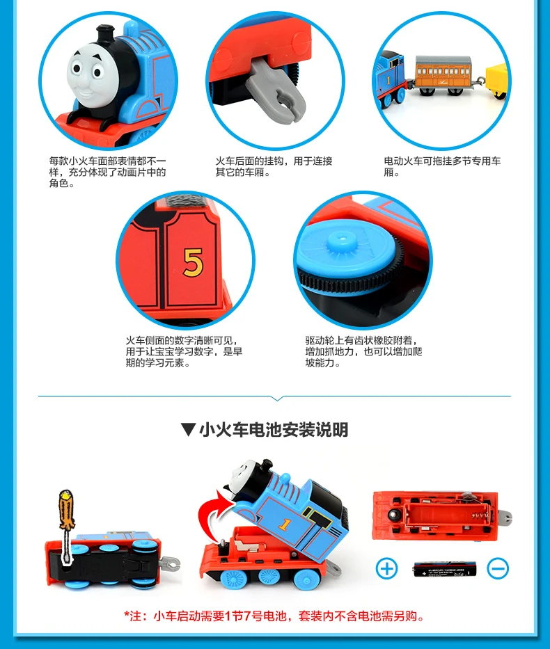 Электрический Томас и Друзья Trackmaster двигатель совместимый brio моторизованный железнодорожный поезд модель автомобиля Электрический Поезд Локомотив