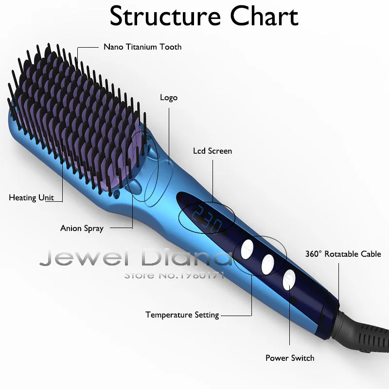 ЖК дисплей цифровой электрический Керамика быстрые выпрямители для волос