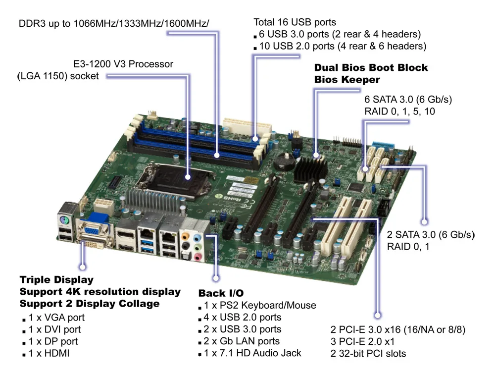 

OEM X10SAE single E31200V3 graphics workstation motherboard 1150 pin C226 chip DDR3 used 90%new