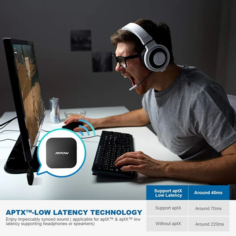 3,5 мм Mpow беспроводной адаптер передатчик Поддержка APTX/APTX-LL V5.0 Bluetooth адаптер 30H долгое время воспроизведения для ТВ автомобиля