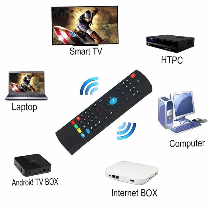 Android 8,1 caja de tv H96 Max+ RK3328 четырехъядерный 64 бит 2 Гб 16 Гб HDR10 4 K HD wifi H.265 USB H96max Neflix Youtube+ ТВ grati