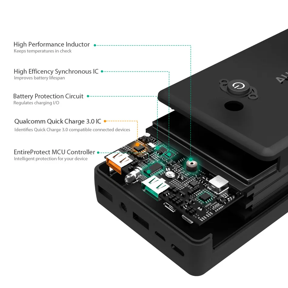 AUKEY Quick Charge Мобильные аккумуляторы 30000 мАч QC3.0 Портативный быстро Зарядное