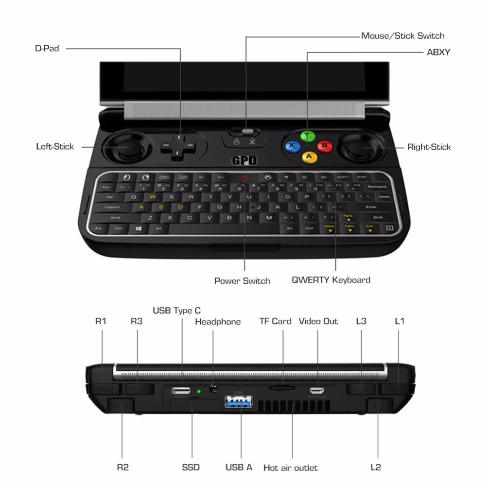 Оригинальный GPD выиграть 2 win2 портативные игровые консоли карманный мини ПК