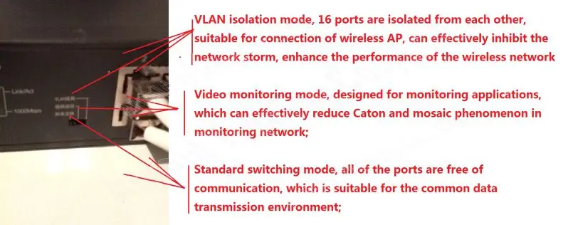 PoE коммутатор 16 портов 119 Вт|switch pad|switch noiseswitch gigabit 8 ports |