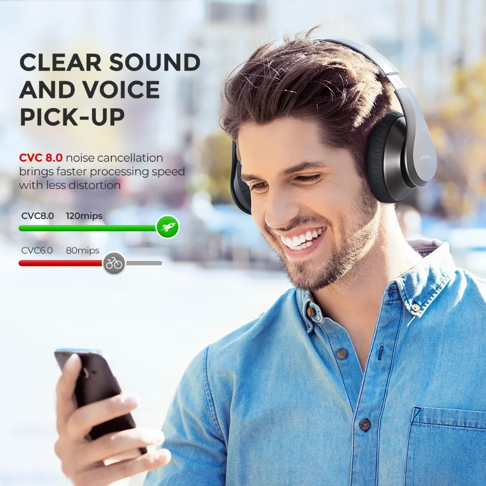 Mpow H20 059 обновленная версия Bluetooth 5,0 30h время воспроизведения Hi-Fi глубокий бас беспроводные наушники CVC 8,0 микрофон для смартфонов