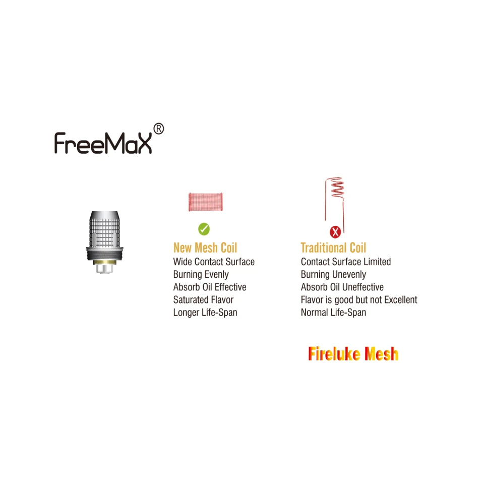Оригинальная катушка Freemax Fireluke Mesh 0 15 Ом сердечник электронной сигареты для sub ohm