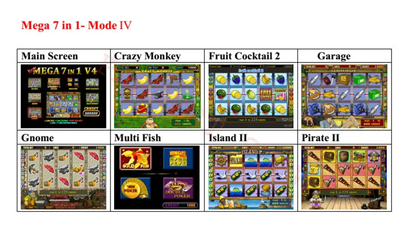 Мега 7 в 1(40-96%) PCB Crazy Monkey фруктовый коктейль гараж Lucky Haunter обитель рок для монет игровой автомат