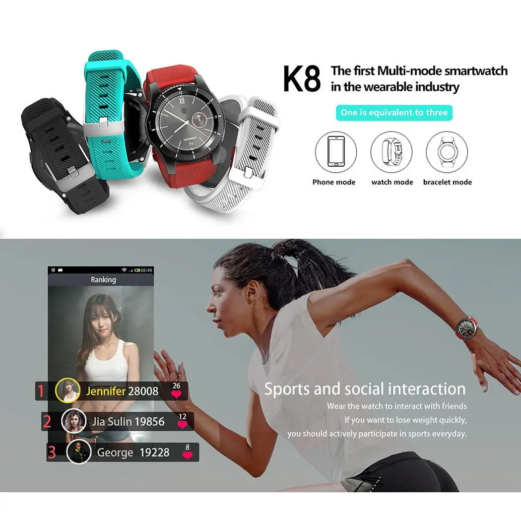 Unisex Touch Screen Heart Rate Blood Pressure 300mAh Yes Round Pin Buckle Quartz Monitor Smart 1.2 inch Watch | Электроника