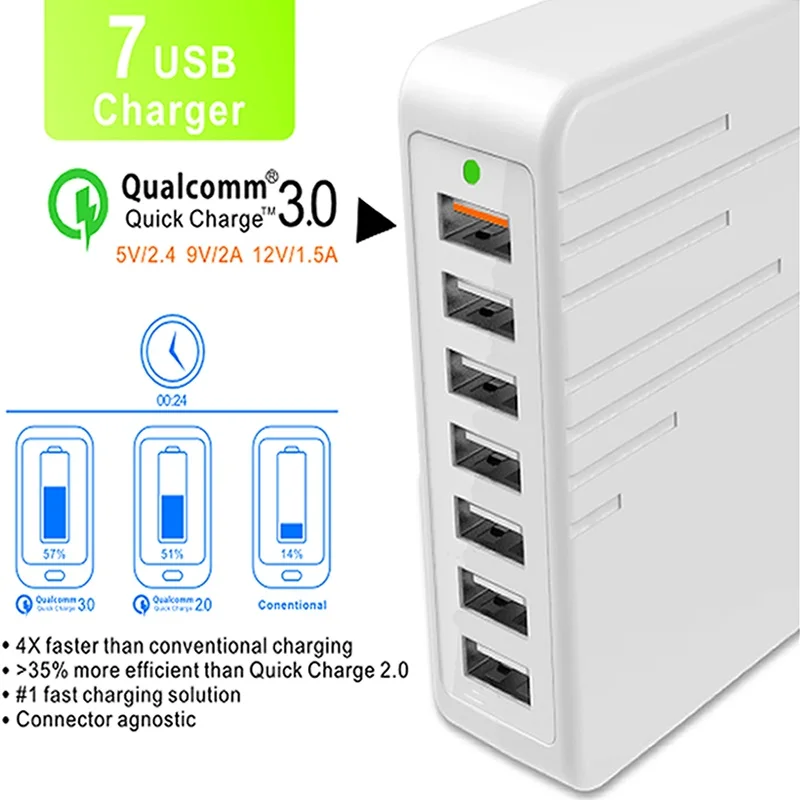 Cargador USB многократное зарядное устройство адаптер интеллектуальное настольное