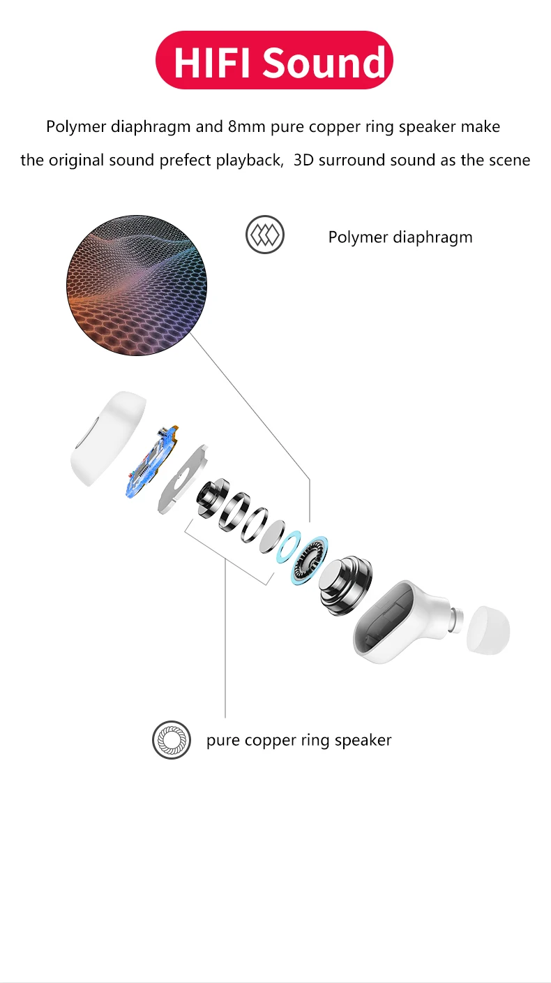 500 шт Q3 наушники Bluetooth наушники пара внутриканальные музыкальные наушники Набор для iPhone samsung Xiaomi головные телефоны+ зарядная коробка