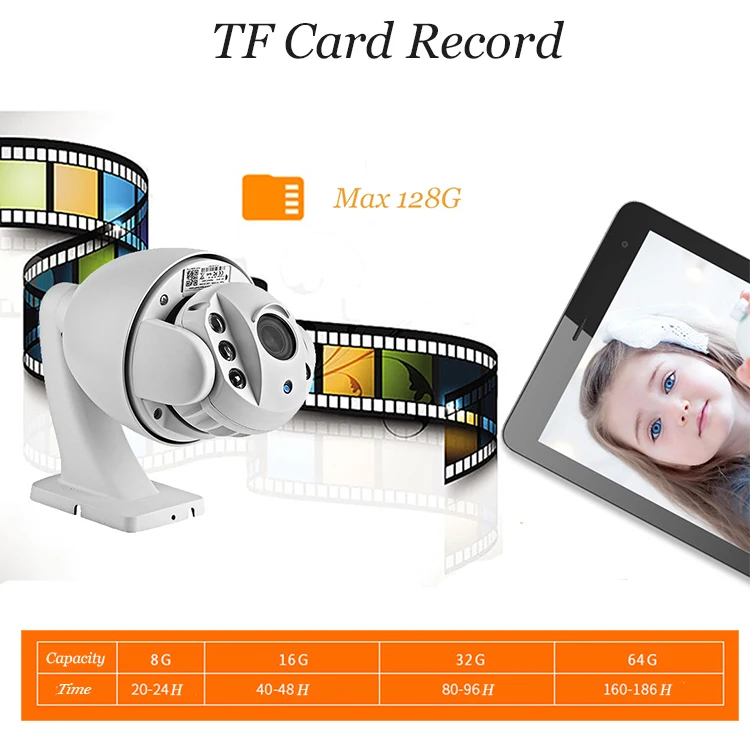 2MP HD 4G 3g sim-карта Беспроводная PTZ скоростная купольная IP камера 1080P наружная 2,8-12 мм оптическая 4xzoom len ночное видение инфракрасная CCTV P2P
