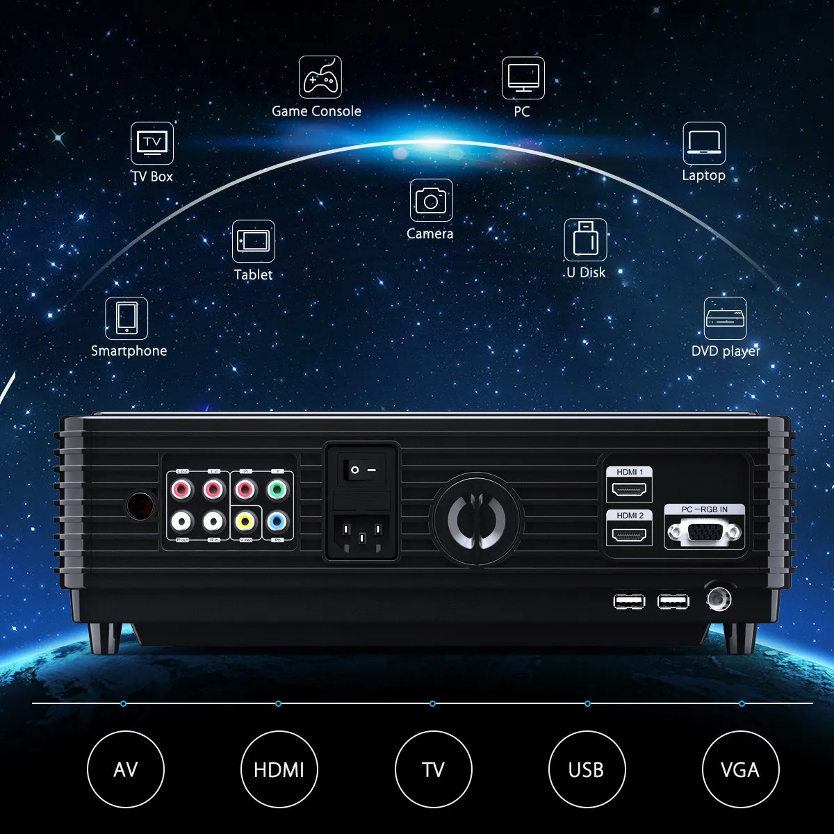 Excelvan 96+ проектор для домашнего кинотеатра 1280x800 1080P Портативный 5,8 ”TFT lcd HD 3000 люмен светодиодный проектор для ноутбука/телефона