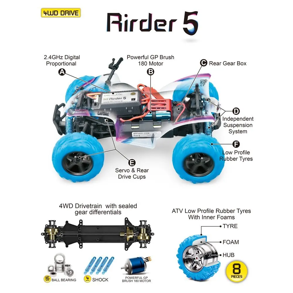 Радиоуправляемая машинка для детей высокая скорость 4WD 1:24 40 км/ч 2 4G 5 с