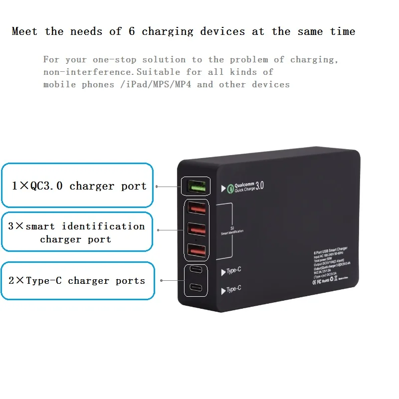 USB Charger adapter Quick QC 3.0 4 Charge Station Port for TYPE C Mobile Phone and Tablet EU UK AU US plug |